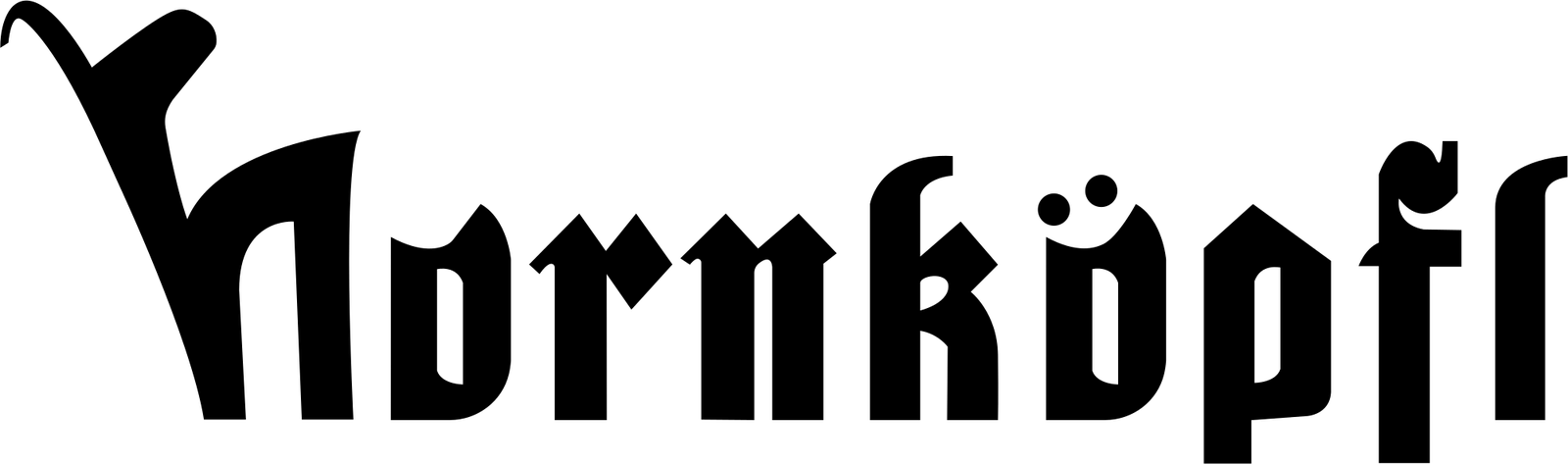 Hornköpfl Logo